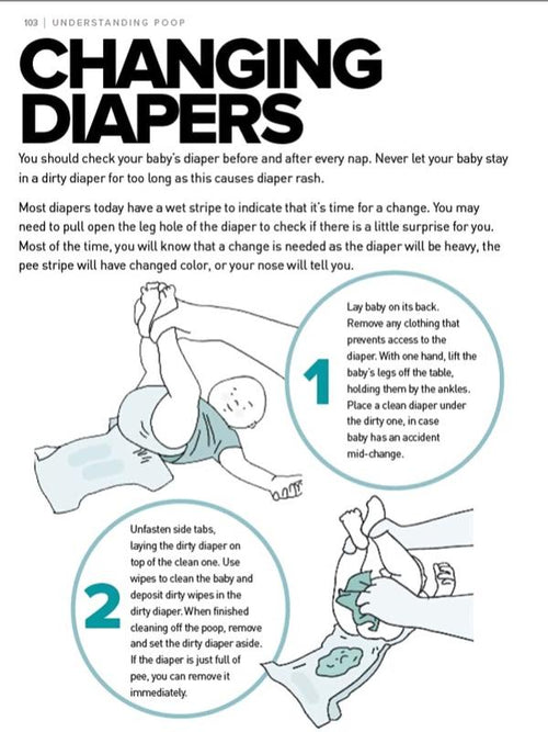 Simplest Baby Book in the World